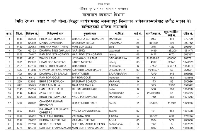 Makwanpur-1-1498287567.jpg