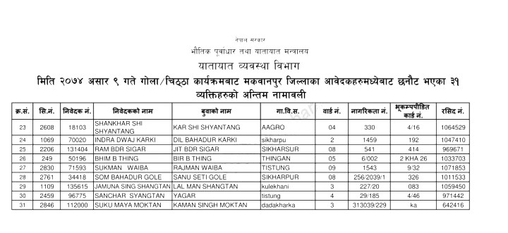 Makwanpur-2-1498287568.jpg