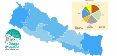 nepal-map-1643186084.jpg